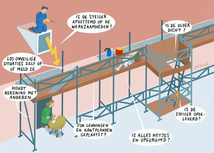 Een nog veiligere werkplek